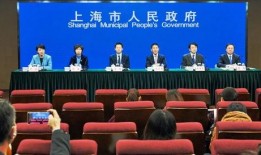 怎么爆料给上海新闻发布,如何有效爆料，助力城市传播