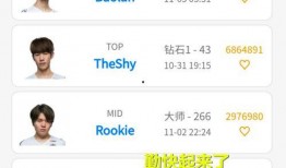 主播转会期最新爆料,揭秘最新转会期幕后大动作